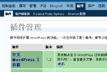 Wordpress插件的使用1