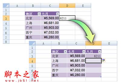 使用Excel2007自动添加表格字段标题功能的方法步骤1