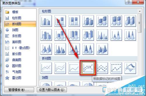 excel折线图纵坐标轴数值与实际值不一致该怎么办?4