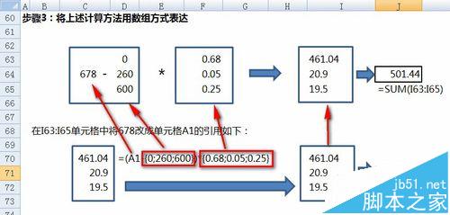 excel怎么计算提成和个税? execel分段/阶梯式计算的方法4
