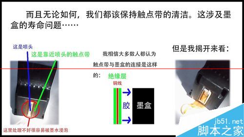 惠普802s墨盒怎么加墨、拆解、维护？9