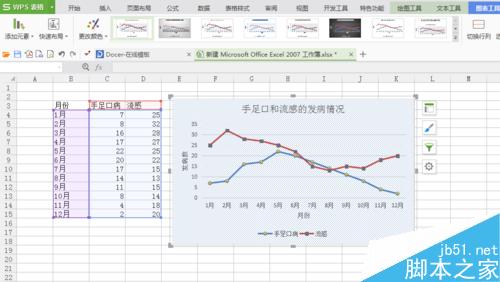EXCEL2007表格简单绘制折线图方法介绍1