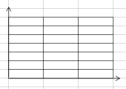 利用excel表格制作图象5