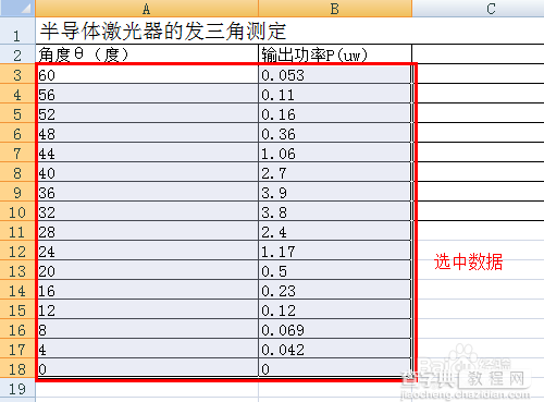 excel曲线拟合方法图解2