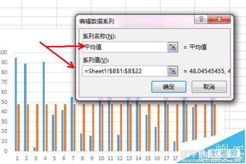 excel柱状图中怎么平均值参考线折线图?6