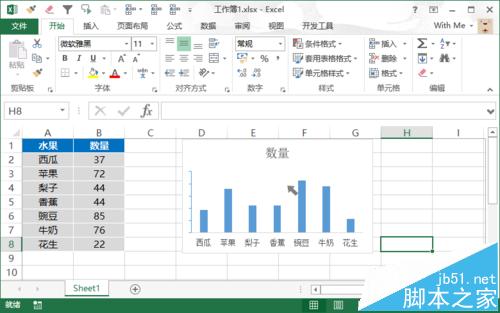 excel图标只显示坐标轴且不显示数字的设置方法7