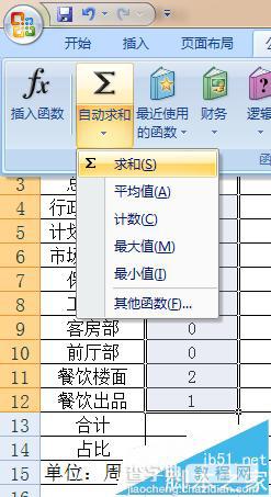 EXCEL公司花名册怎么制作各部门年龄分布图?10