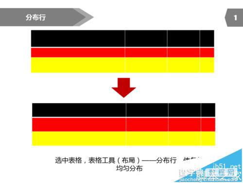 PPT表格行高怎么调整?  PPT调整行高的教程2