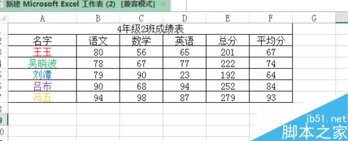 excel表格怎么按字体颜色进行排序?1