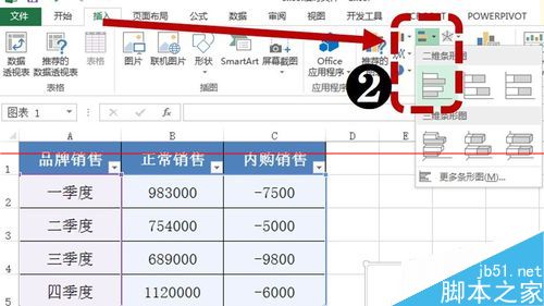 excel怎么制作背离式条形图？4