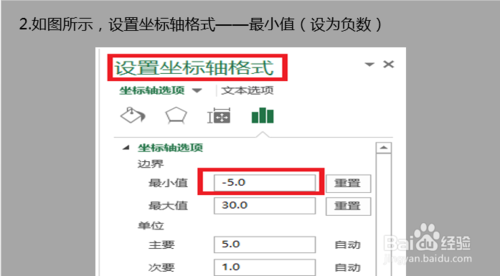 【图文教程】Excel正负坐标轴图表怎么做?2