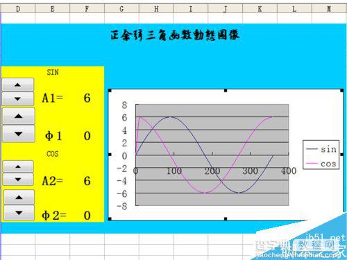 excel制作动态的正余弦函数曲线图像15