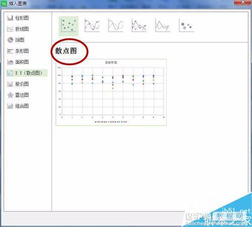 在excel表格中怎么插入图表呢?12