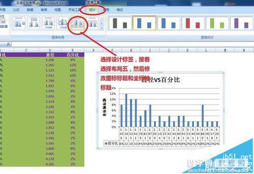 excel怎么制作柱形图? excel做柱形图的精讲教程14