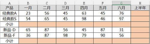 在Excel表格怎么数据快速求和?4