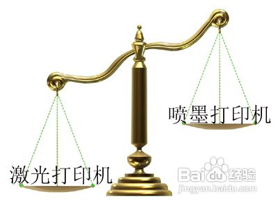 分享一下激光打印机和喷墨打印机的区别7