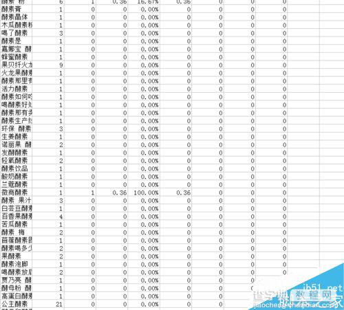 在excel表格中如何设置正反面打印呢?1