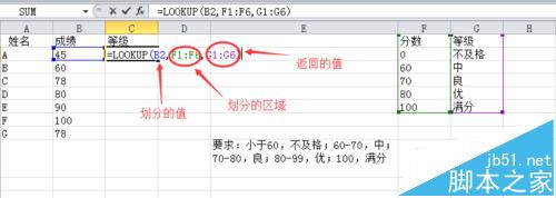 excel表格中怎么按数据所属区间划分等级?3