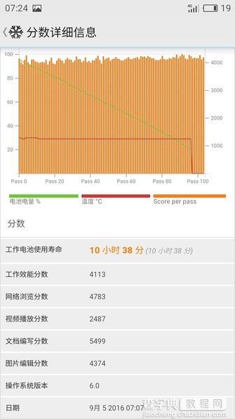 史上最大魅族手机魅蓝Max全面评测:不仅仅是大屏17