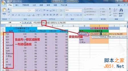 解析excel表格中VLOOKUP函数的使用方法(图文)3