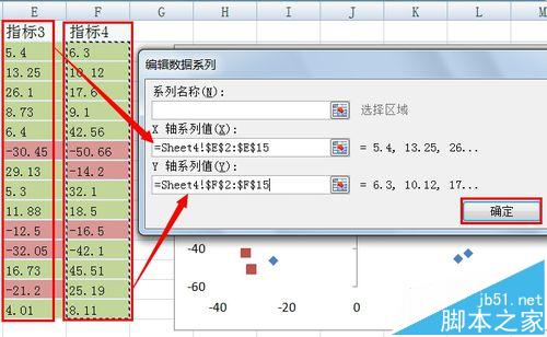 excel怎么制作散点图?EXCEL制作两组或多组数据系散点图的方法6