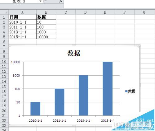 excel对数坐标刻度的图表该怎么制作?9