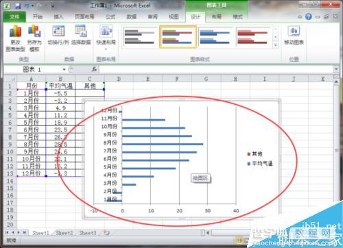 在Excel图表中如何用指定颜色来表示负值?5