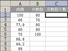 Excel中frequency分数段函数的使用介绍1