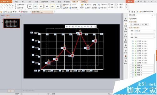 wps中数据曲线总结汇报图表怎么做成动画效果?20
