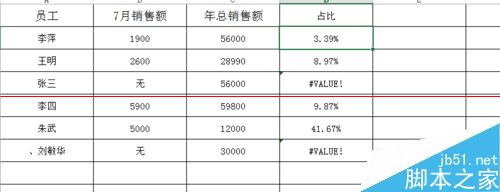 Excel中iferro函数的详细使用教程8