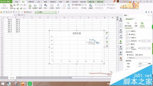 excel怎么制作回归方程曲线?7