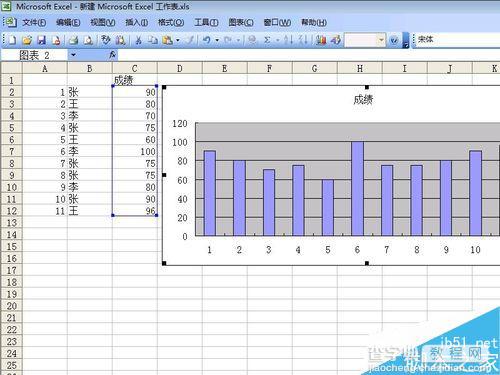 在EXCEL表格中怎么插入柱形图显示数据的波动?7