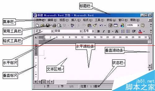 word文字消失了打完字以后找不到了该怎么办？1