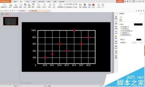 wps中数据曲线总结汇报图表怎么做成动画效果?8