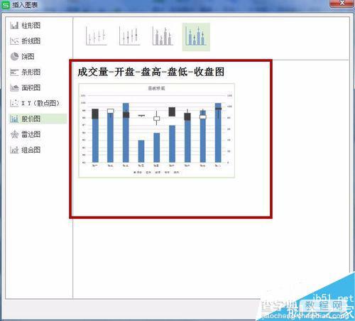 在excel表格中怎么插入图表呢?13