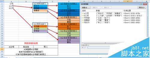 EXCEL表格中怎么制作三级联动的下拉菜单?9