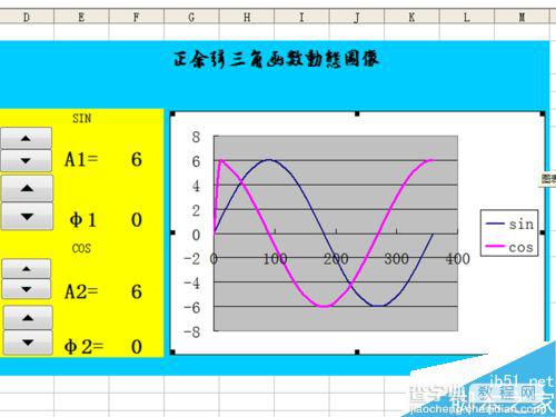 excel制作动态的正余弦函数曲线图像16