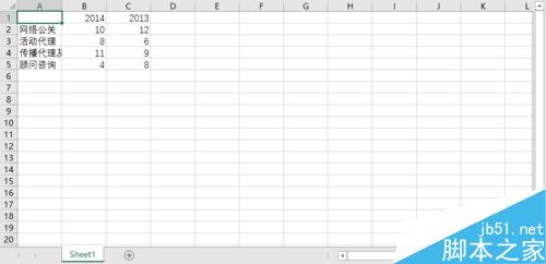 Excel中的行和列怎么相互转换?7