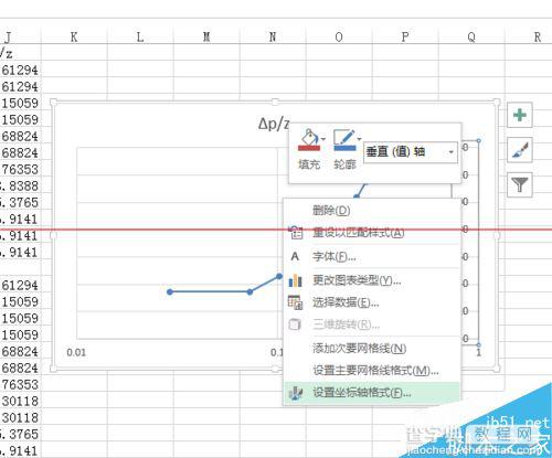 excel2013双指数坐标及左右坐标互换怎么制作？5