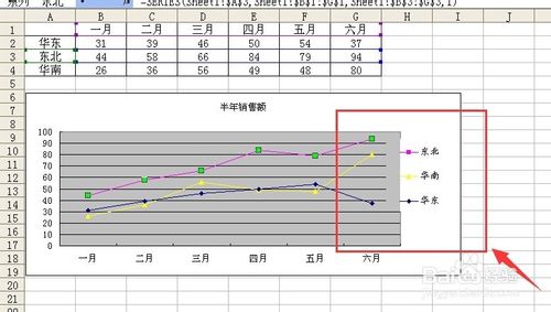 excel如何调整图例中数据系列的上下顺序并设置格式?9