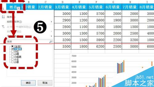 excel图表怎么设置根据自己的筛选而变动？8