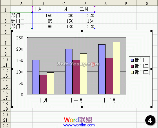 使用Excel制作图表的实例教程 Excel图表制作大全4