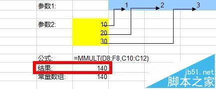 Excel怎么使用MMULT函数返回两个数组的矩阵乘积?6