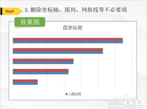 Excel制作分类标签间隔式条形图5