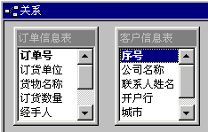 Access中定义表之间的关系6
