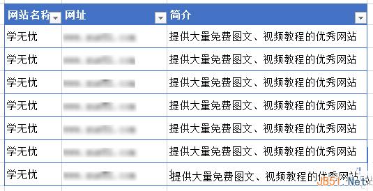 如何实现Excel表格的行列转换？1