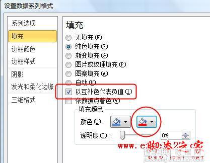 Excel2010中如何设置图表指定颜色表示负值3