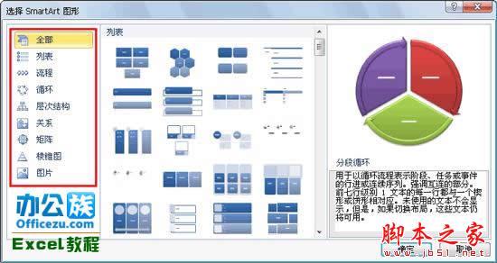 excel中如何使用martArt制作更精美图表的方法（图文）7