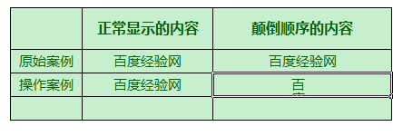 利用Excel把表格内文字颠倒顺序显示的方法6