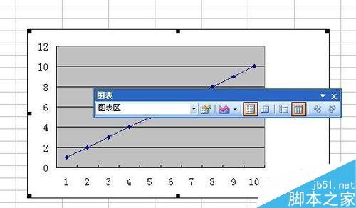 在Excel中插入数据点折线图怎么操作?9